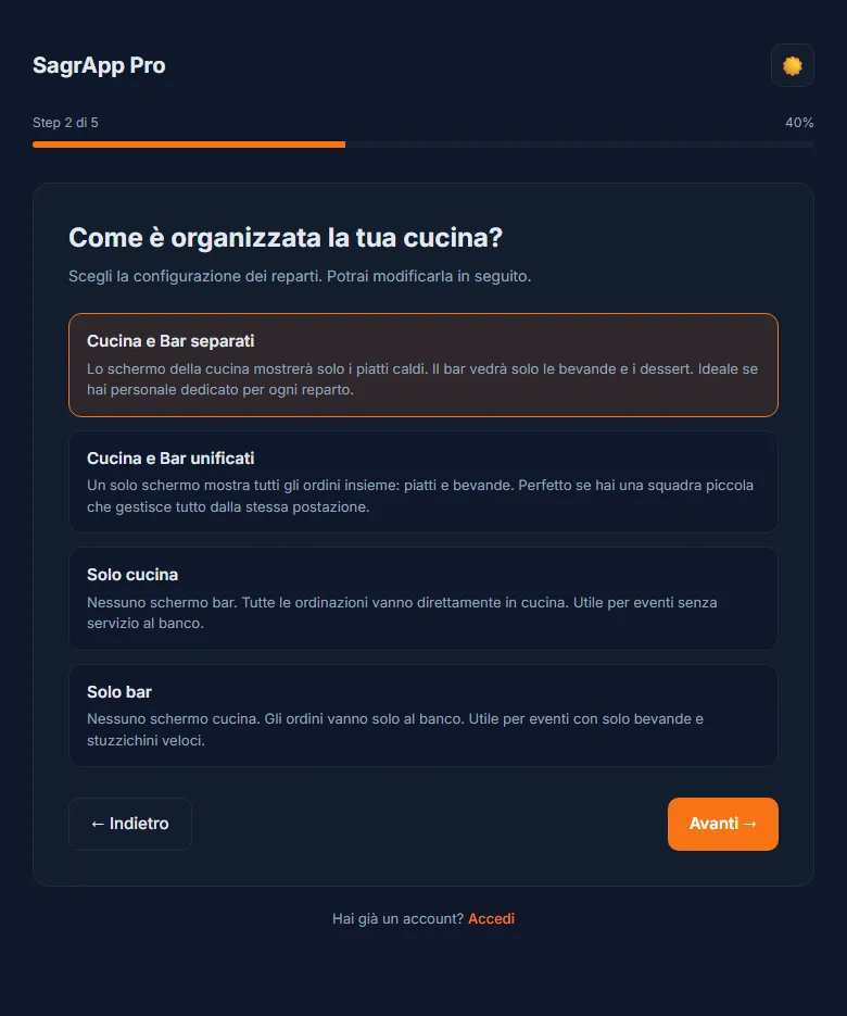 Configurazione guidata: come è organizzata la cucina